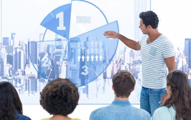 A Practical Process for Finding Training Needs