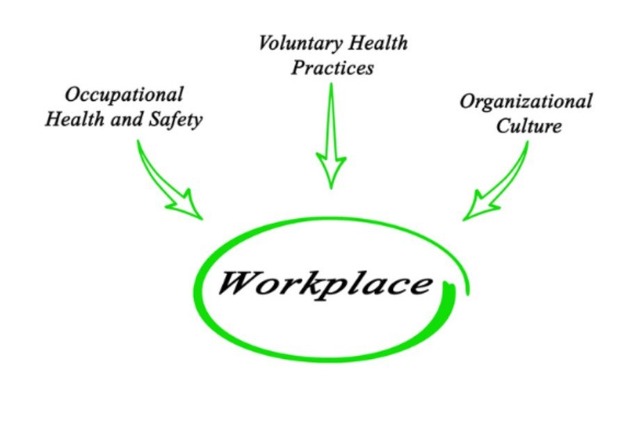 How to Create a Positive Workplace Culture That Lasts