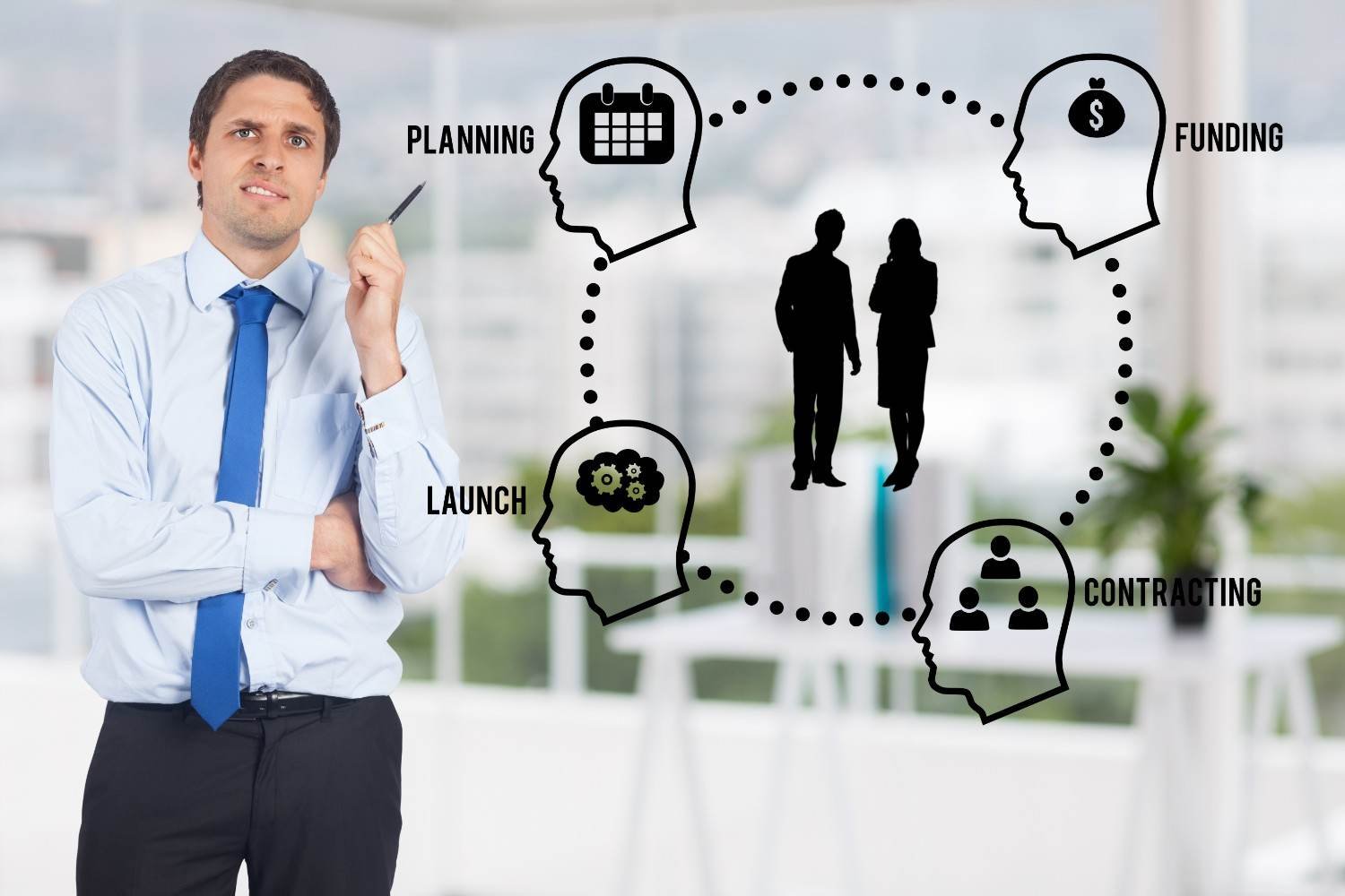 What Mistakes Should Managers Avoid?